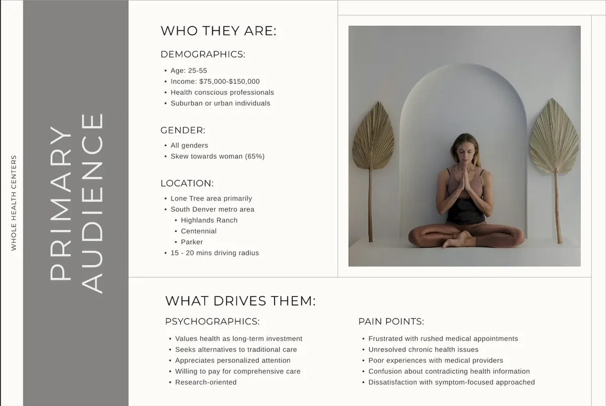Whole Health Center brand strategy guide, slide 5